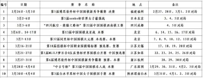 迪巴拉11月为罗马出战5场比赛，贡献1粒进球和2次助攻。